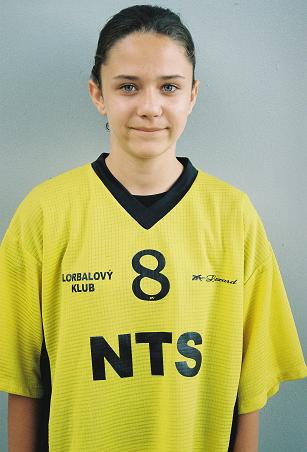 Alžbeta